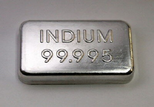 Indium market.jpg